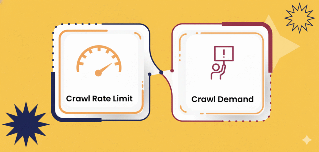 Illustration showing two connected panels on a yellow background, labeled “Crawl Rate Limit” with a speedometer icon and “Crawl Demand” with a figure holding a warning sign, representing SEO crawling concepts and search engine indexing balance.