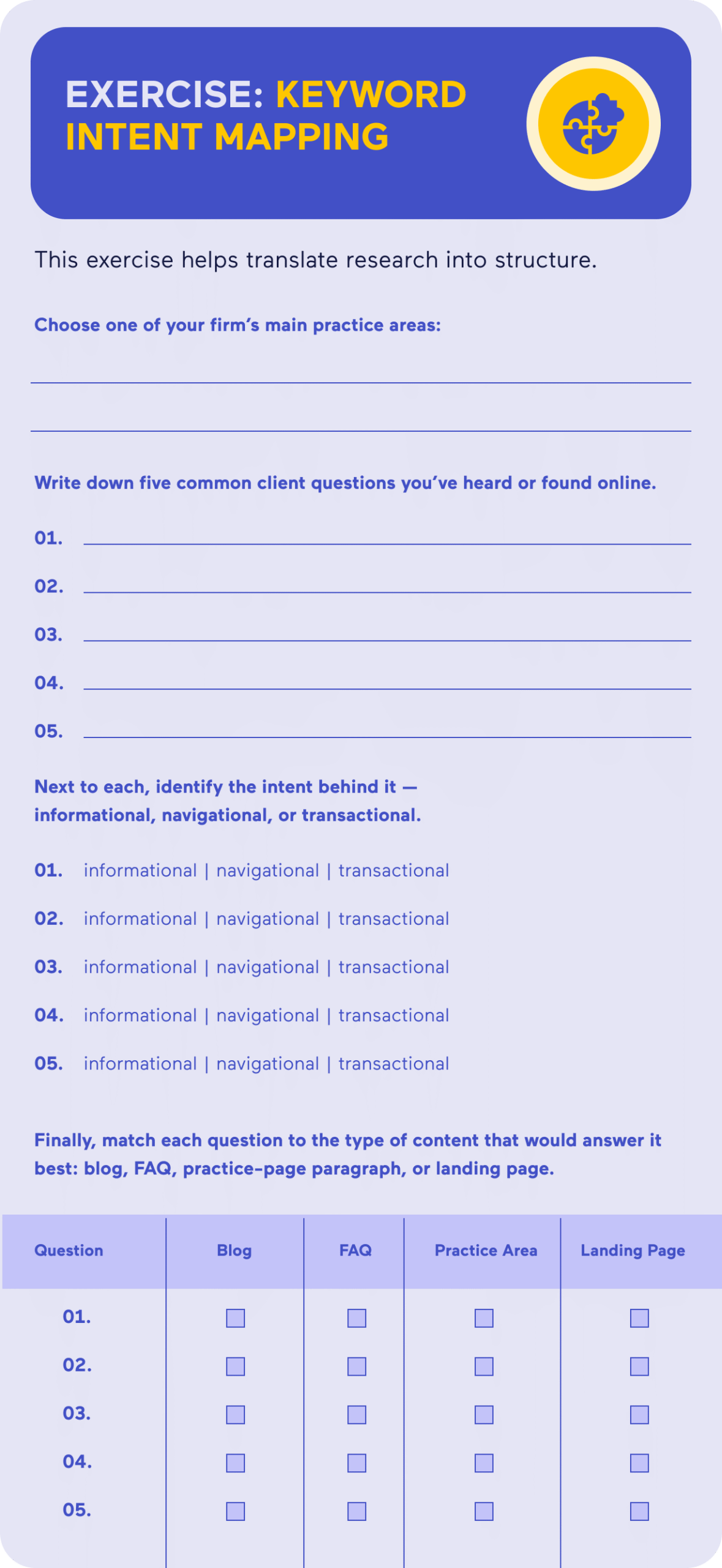 Worksheet titled “Exercise: Keyword Intent Mapping” showing a structured template for identifying client questions, labeling search intent as informational, navigational, or transactional, and matching each question to content types such as blog, FAQ, practice area, or landing page.
