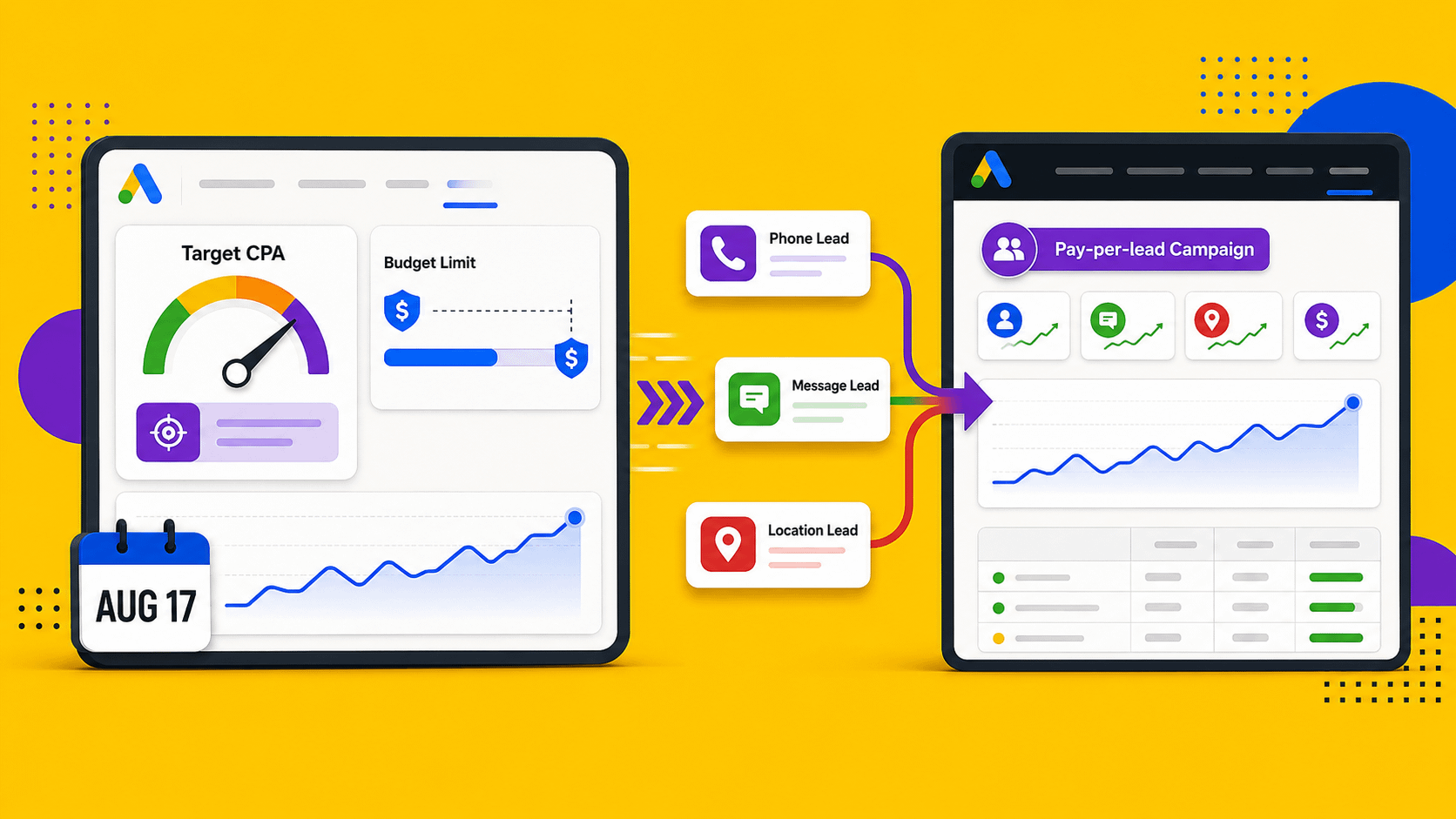 Two Google Ads Changes Law Firms Should Prepare for Now thumbnail