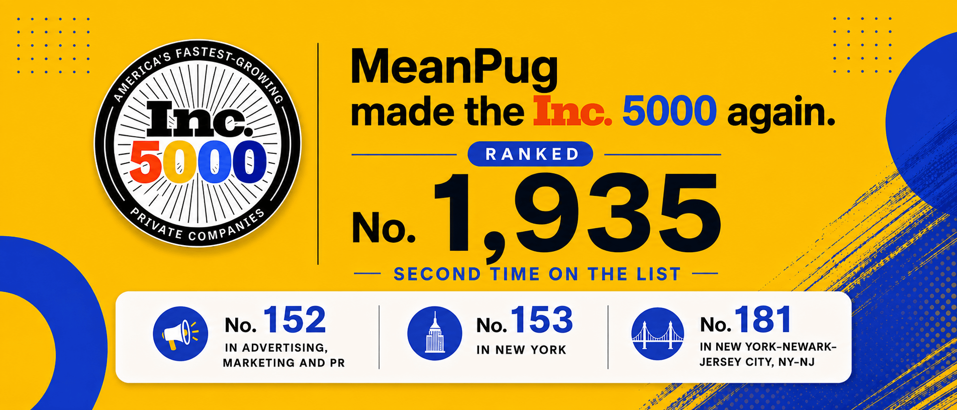 MeanPug Digital Made the 2026 Inc. 5000. Again thumbnail
